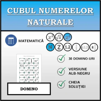 Domino: Cubul numerelor naturale