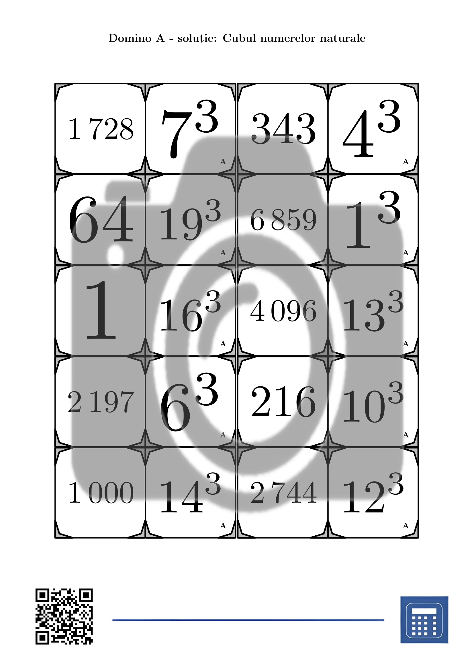 Domino: Cubul numerelor naturale - imagine 4