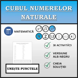 Exercițiu de asociere: Cubul numerelor naturale