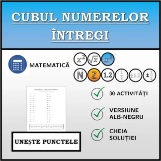 Exercițiu de asociere: Cubul numerelor întregi