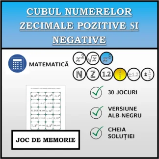 Joc de memorie: Cubul numerelor zecimale pozitive și negative