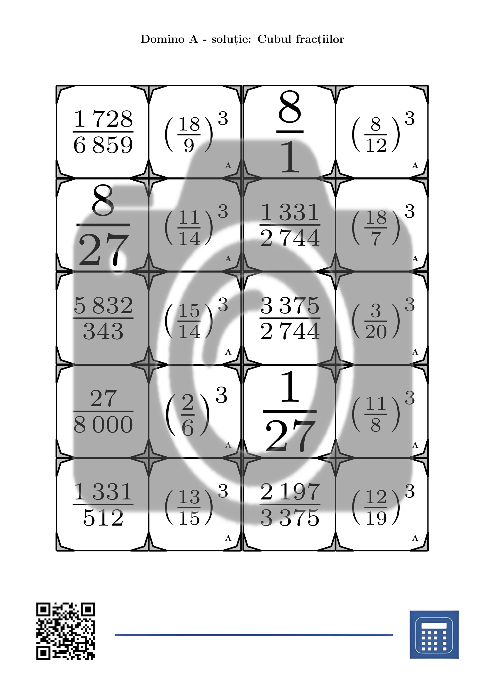 Domino: Cubul fracțiilor - imagine 4