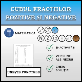 Exercițiu de asociere: Cubul fracțiilor pozitive și negative