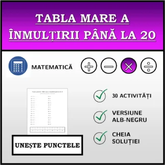 Exercițiu de asociere: Tabla mare a înmulțirii până la 20