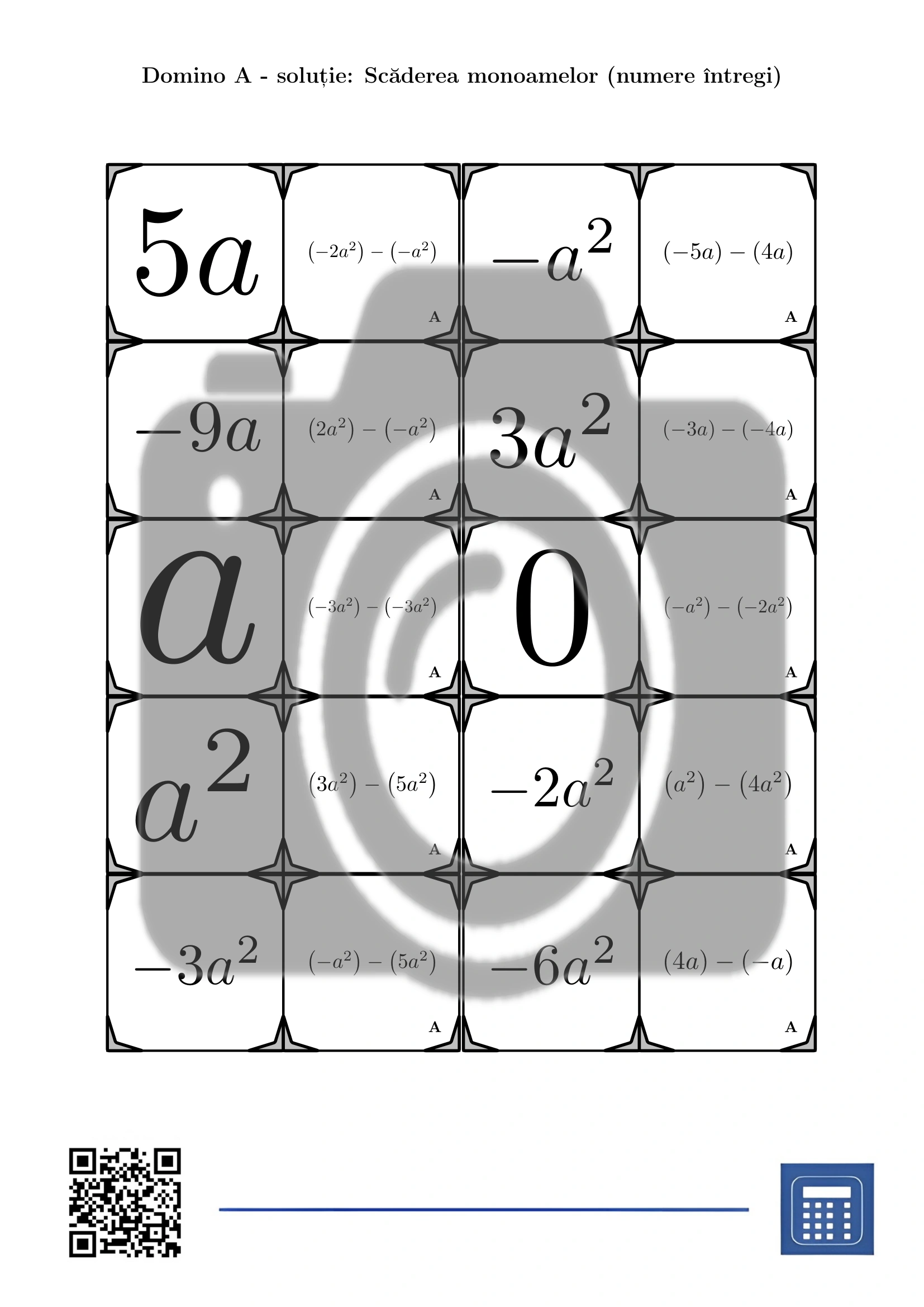 Domino: Scăderea monoamelor (numere întregi) - imagine 4