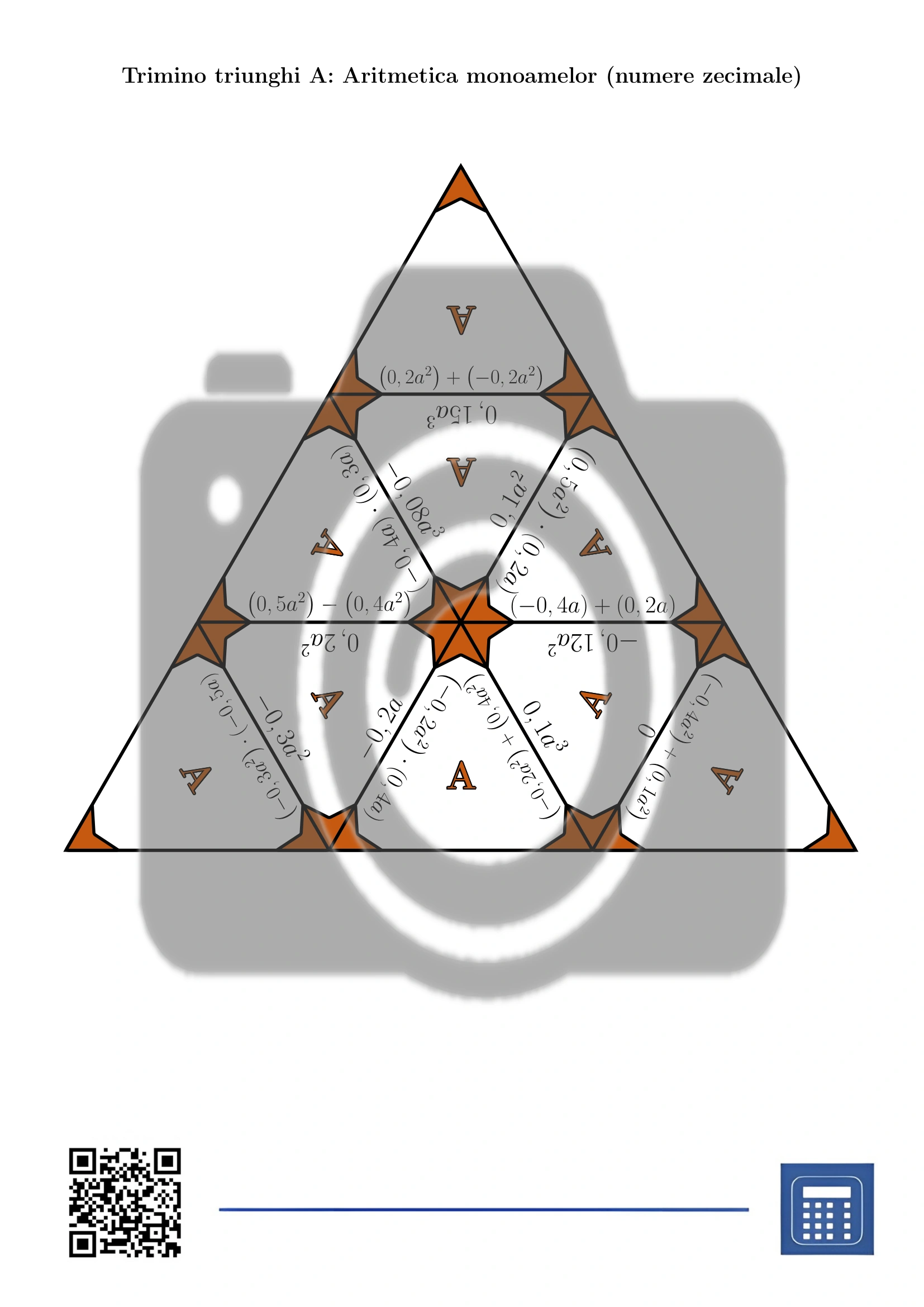 Trimino: Aritmetica monoamelor (numere zecimale) - imagine 2