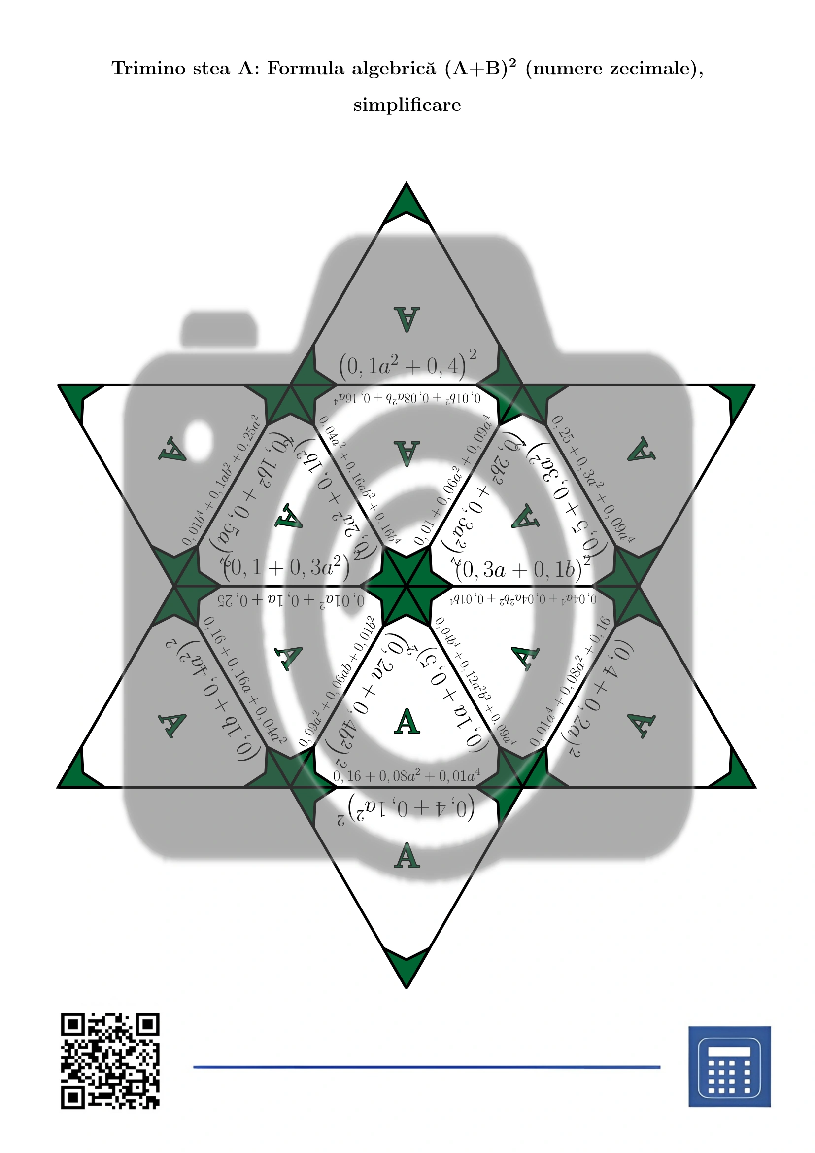 Trimino: Formula algebrică (A+B)² (numere zecimale), simplificare - imagine 4