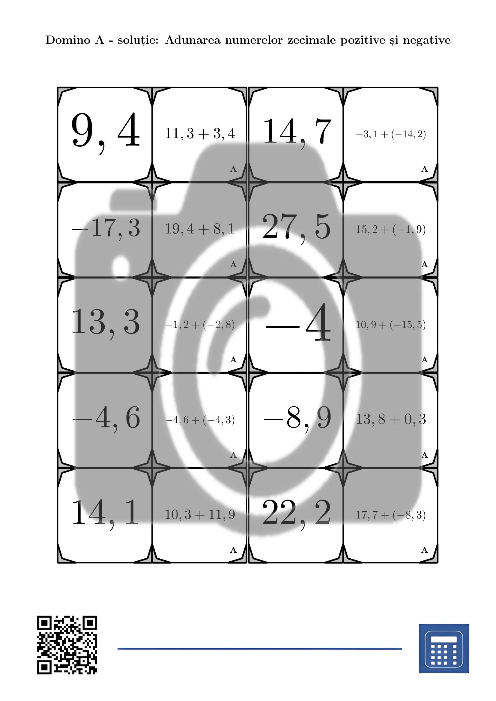 Domino: Adunarea numerelor zecimale pozitive și negative - imagine 4