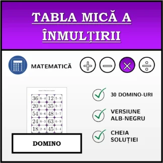 Domino: Tabla mică a înmulțirii
