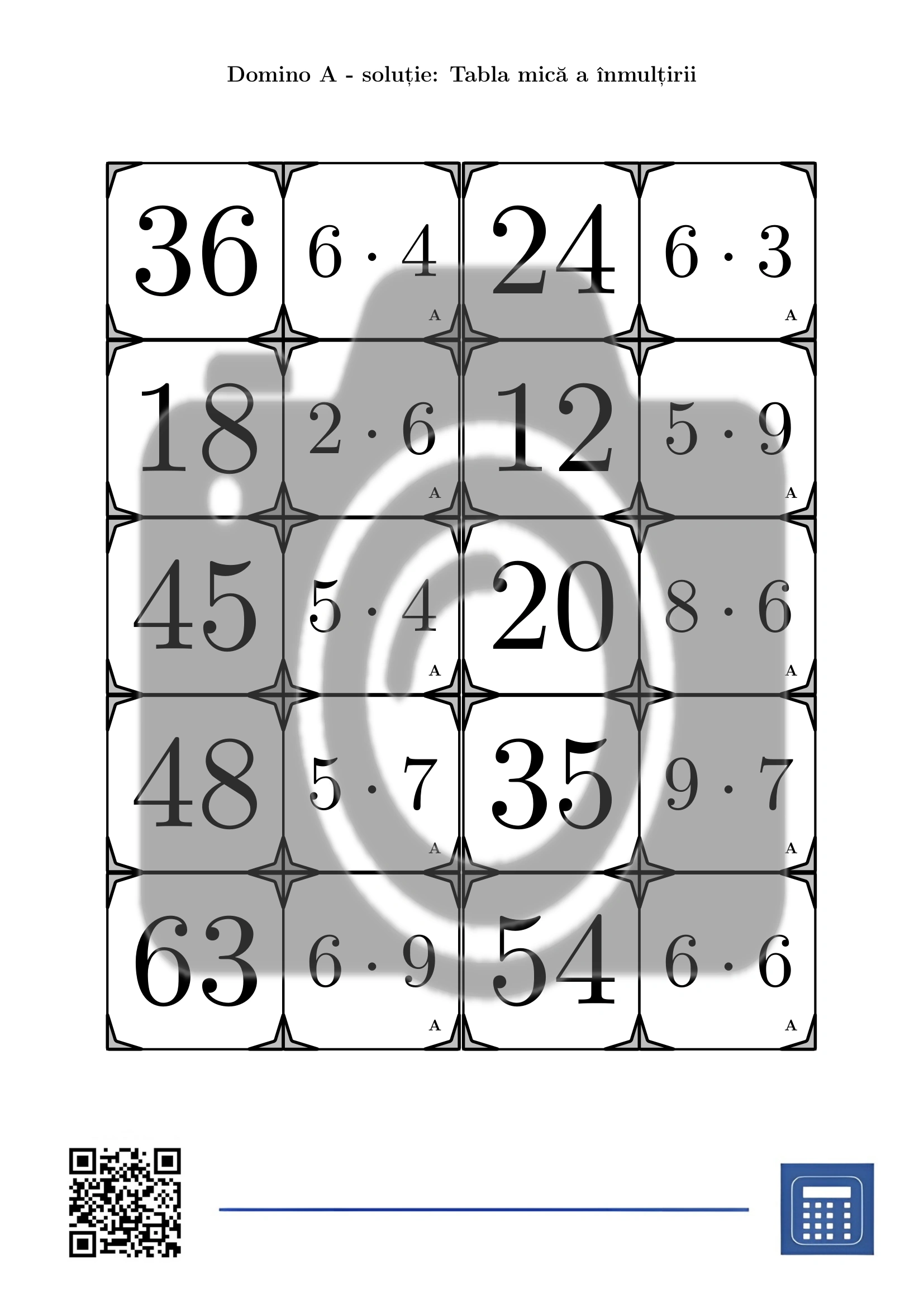 Domino: Tabla mică a înmulțirii - imagine 4
