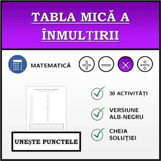 Exercițiu de asociere: Tabla mică a înmulțirii