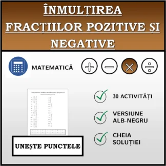 Exercițiu de asociere: Înmulțirea fracțiilor pozitive și negative
