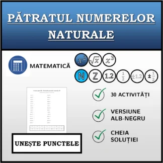 Exercițiu de asociere: Pătratul numerelor naturale