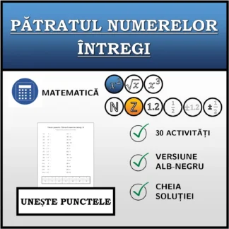 Exercițiu de asociere: Pătratul numerelor întregi