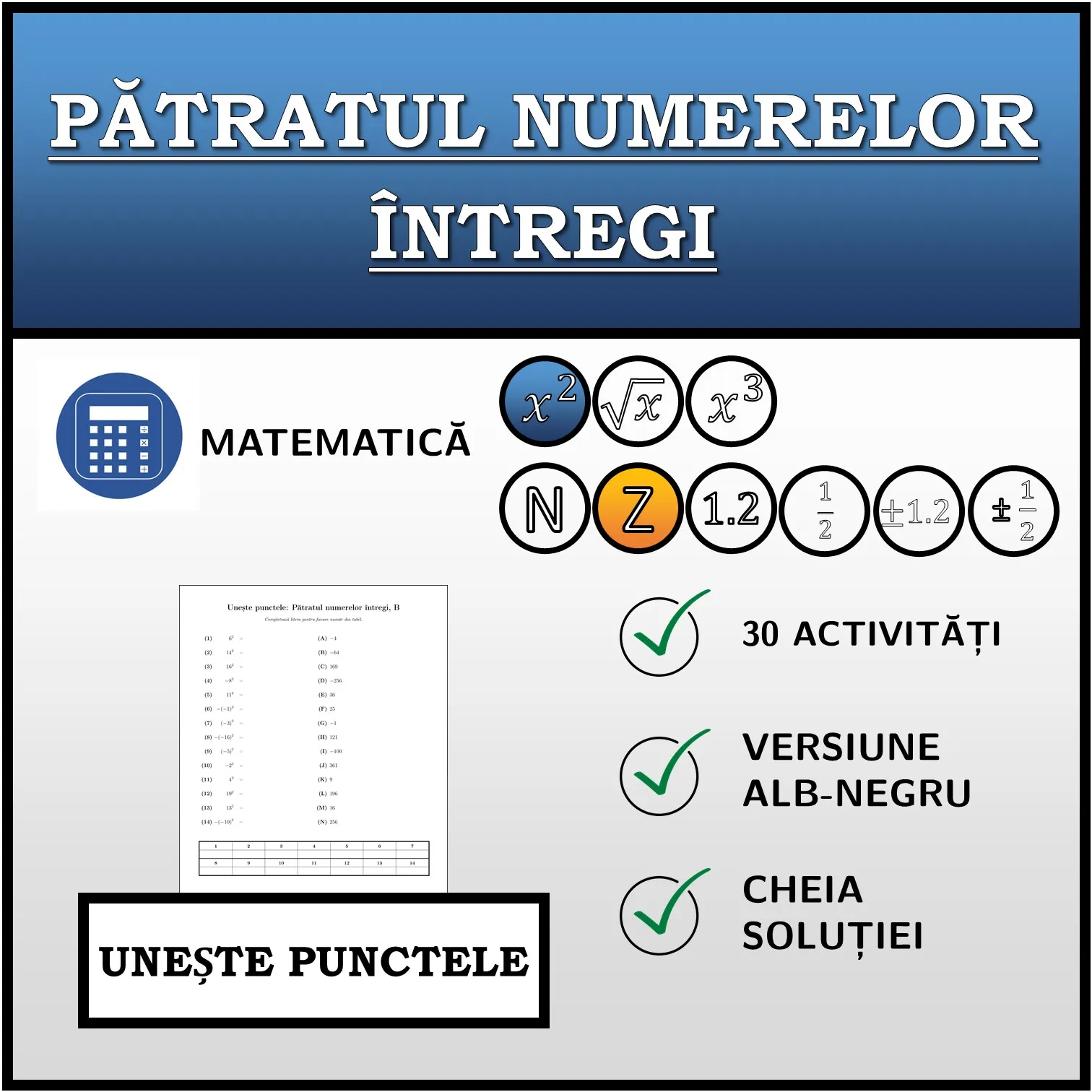 Exercițiu de asociere: Pătratul numerelor întregi