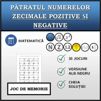 Joc de memorie: Pătratul numerelor zecimale pozitive și negative
