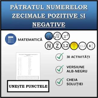 Exercițiu de asociere: Pătratul numerelor zecimale pozitive și negative