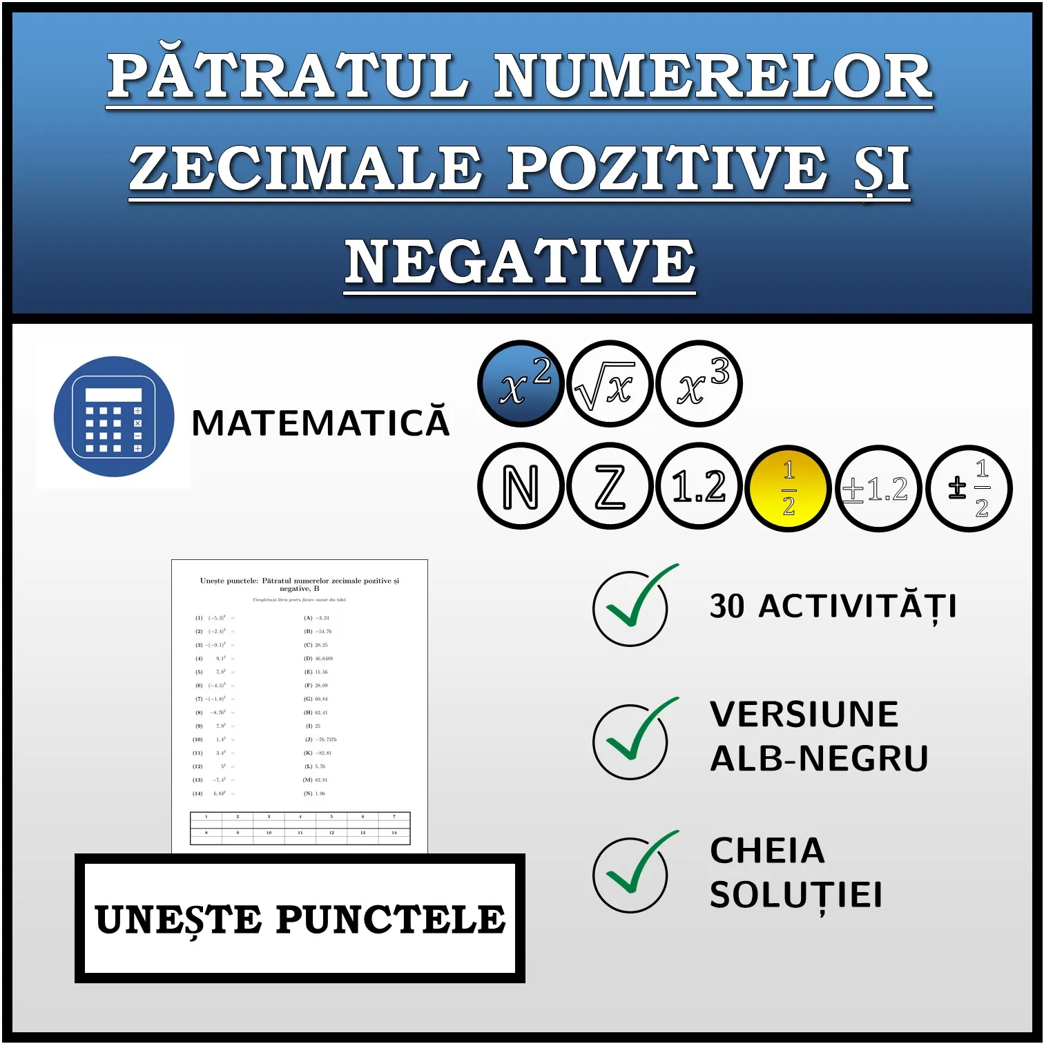 Exercițiu de asociere: Pătratul numerelor zecimale pozitive și negative