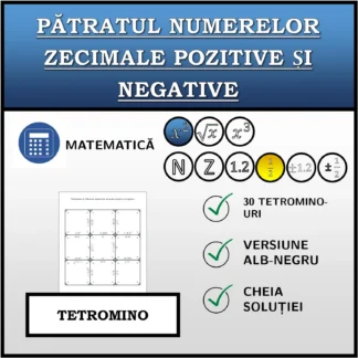 Tetromino: Pătratul numerelor zecimale pozitive și negative