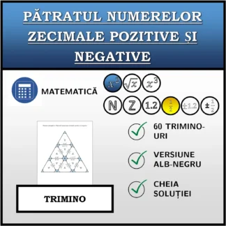 Trimino: Pătratul numerelor zecimale pozitive și negative