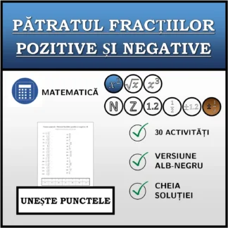 Exercițiu de asociere: Pătratul fracțiilor pozitive și negative