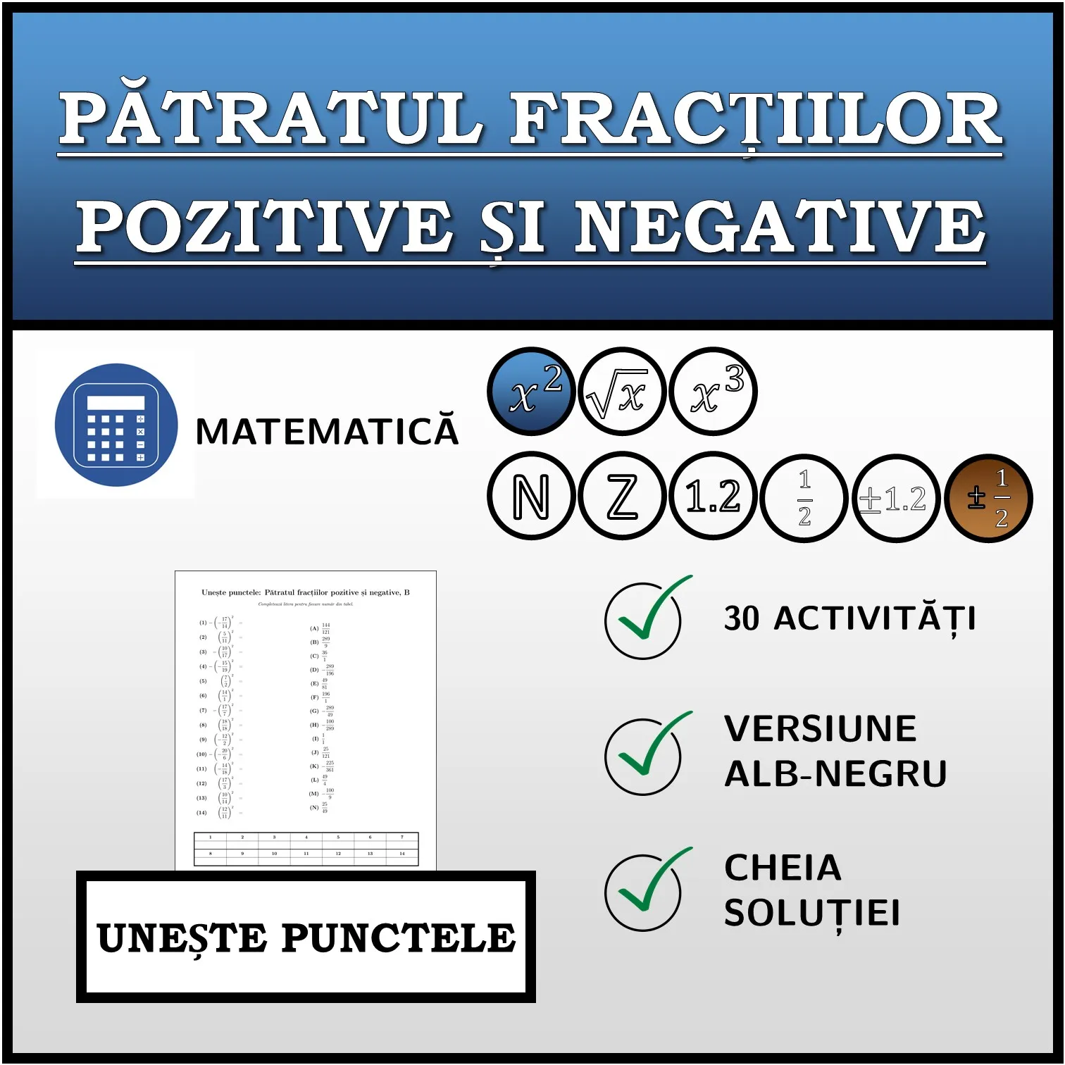 Exercițiu de asociere: Pătratul fracțiilor pozitive și negative